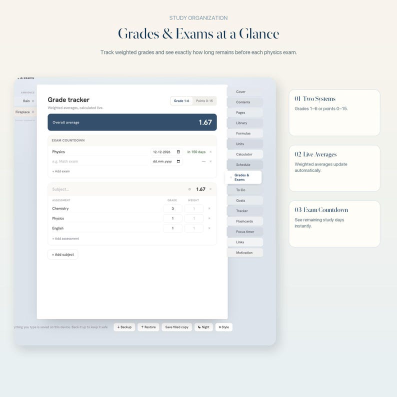 May include: A digital study organization interface titled Grades & Exams at a Glance. The screen displays a grade tracker with an overall average of 1.67, an exam countdown for physics, and a list of subjects including chemistry and English.