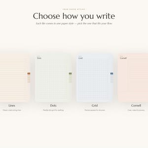 May include: Four digital paper templates labeled Choose how you write, featuring Lines, Dots, Grid, and Cornell styles. Each rectangular page layout displays distinct formatting options with corresponding color-coded tabs on the right side.