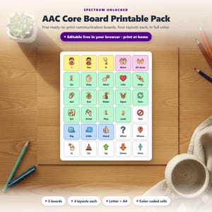 Puede incluir: Un tablero de comunicación AAC imprimible con una cuadrícula de celdas codificadas por colores, iconos y etiquetas de texto. El texto dice Spectrum Unlocked AAC Core Board Printable Pack. Cinco tableros listos para imprimir, cuatro diseños cada uno.