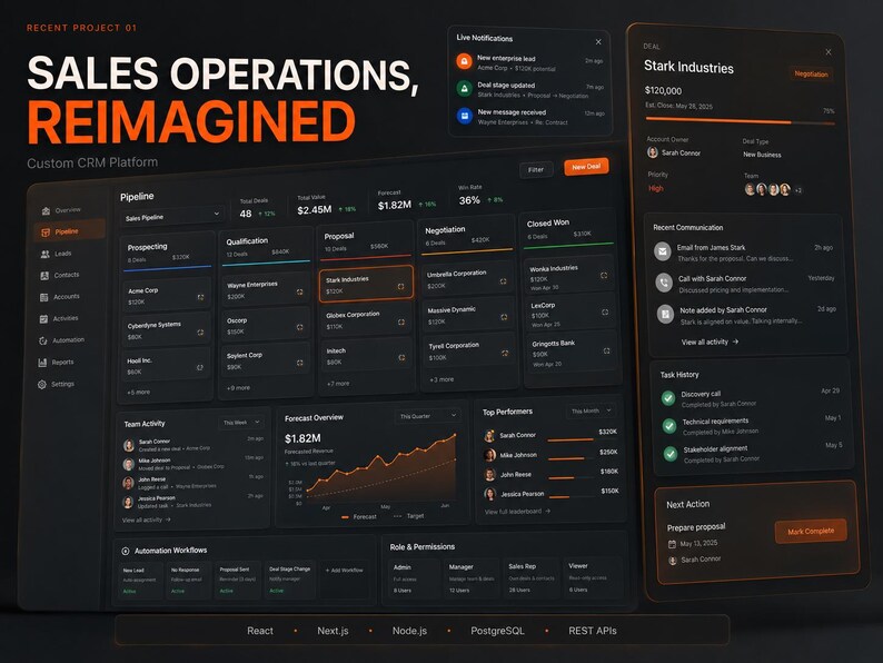 Full Stack Developer | React, Next.js, Node.js, Custom Web Apps & API Integration imagen 8
