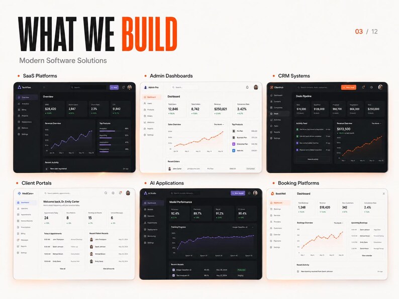 Full Stack Developer | React, Next.js, Node.js, Custom Web Apps & API Integration imagen 3