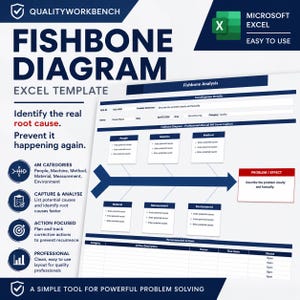 May include: A digital fishbone diagram Excel template featuring a structured layout for root cause analysis. The interface includes sections for 6M categories, investigation details, and a table for recommended actions, all designed for professional problem solving.