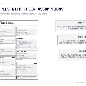 Python 3.14 Field Guide, Printable Programming Reference PDF image 4