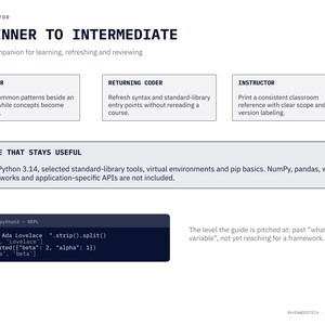 Python 3.14 Field Guide, Printable Programming Reference PDF image 6