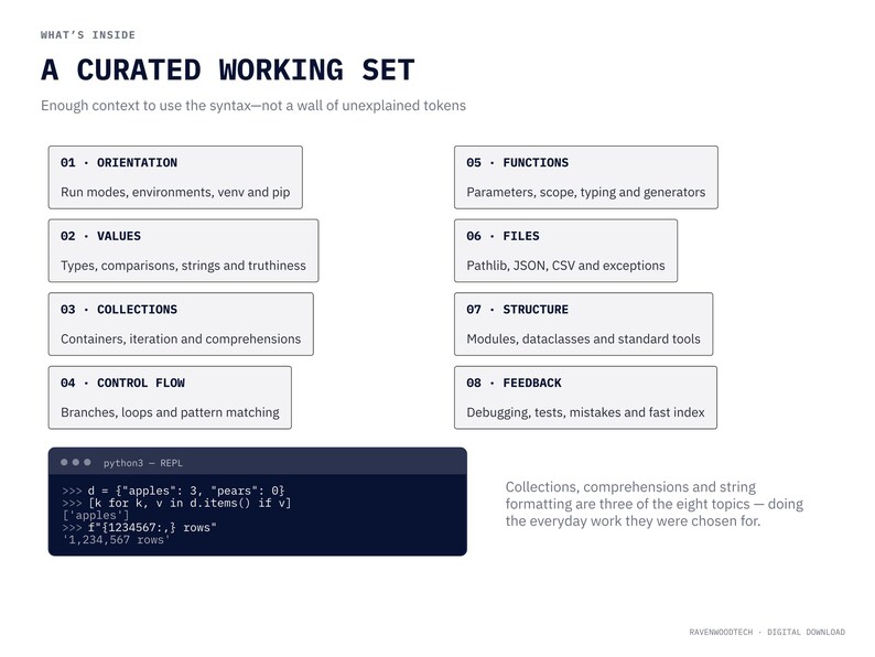 Python 3.14 Field Guide, Printable Programming Reference PDF image 3
