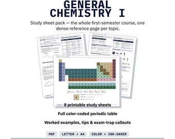General Chemistry 1 Study Cheat Sheets | Printable Exam Notes + Periodic Table | PDF Instant Download
