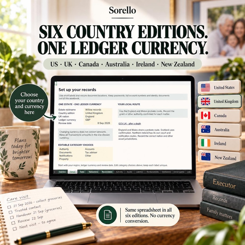 May include: A laptop displaying a digital ledger setup screen with the text SIX COUNTRY EDITIONS. ONE LEDGER CURRENCY. US, UK, Canada, Australia, Ireland, New Zealand. A notebook with a pen, a mug, and a stack of books labeled Executor, Records, Family matters.