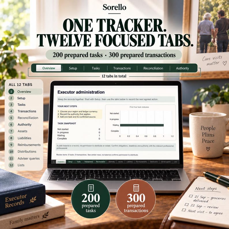 May include: A laptop displaying an executor administration tracker with twelve tabs, including Overview, Setup, Tasks, Transactions, Reconciliation, Authority, Assets, Liabilities, Reimbursements, Distributions, Adviser queries, and Lists, plus 200 tasks and 300 transactions.