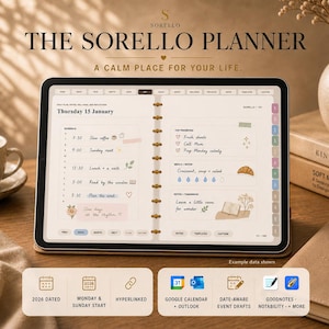 May include: A digital planner titled The Sorello Planner displayed on a tablet screen. The interface shows a daily schedule for Thursday 15 January with sections for top priorities, meals, water intake, and notes, featuring a neutral color palette.