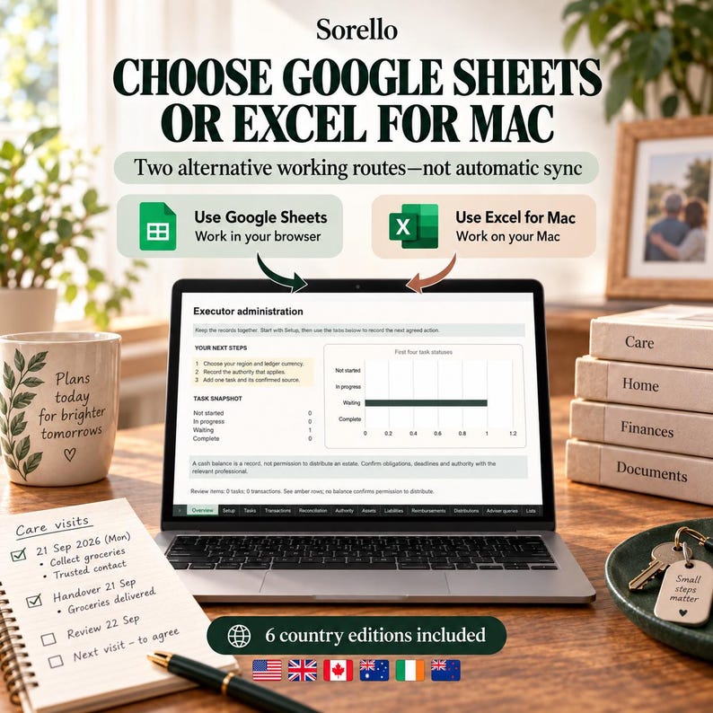 May include: A laptop screen displays an executor administration spreadsheet with task snapshots and status charts. Text reads CHOOSE GOOGLE SHEETS OR EXCEL FOR MAC, with icons for both. A notebook, a mug with text, and stacked books are visible nearby.