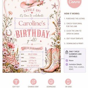 May include: An editable Canva birthday invitation template featuring a pink cowboy hat, floral arrangements, and a pair of pink cowboy boots. The text reads SADDLE UP! it's time to celebrate Caroline's BIRTHDAY y'all! with placeholders for date, time, location, and RSVP details.