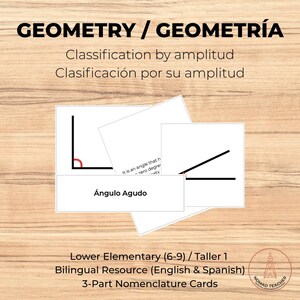 Pode incluir: Um conjunto de cartões educativos de nomenclatura geométrica com o texto GEOMETRY / GEOMETRÍA, Classification by amplitud e Ángulo Agudo. Os cartões exibem desenhos de linhas pretas de ângulos com marcadores vermelhos em fundo branco.