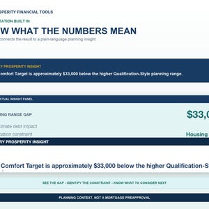 Prosperity insight panel explaining what the example buying range means and what the buyer may want to consider next.