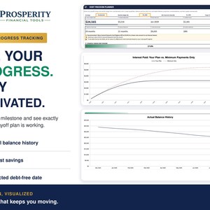 May include: A digital debt freedom planner dashboard by Prosperity Financial Tools featuring visual progress tracking. The interface displays charts for interest paid versus minimum payments, actual balance history, and a progress bar for debt payoff.