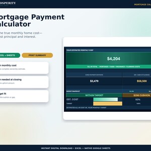 May include: A digital mortgage payment calculator interface featuring a dark green and blue dashboard. The screen displays text including Mortgage Payment Calculator, All-in monthly cost, Cash needed at closing, and Budget fit, with a summary box showing an estimated monthly cost of $4,204 and a $296 cushion.