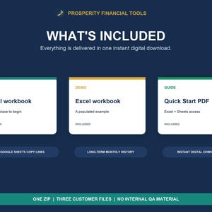 Download contents showing the Blank Excel workbook, Demo Excel workbook, Quick Start PDF, Google Sheets copy links, and prebuilt monthly history.