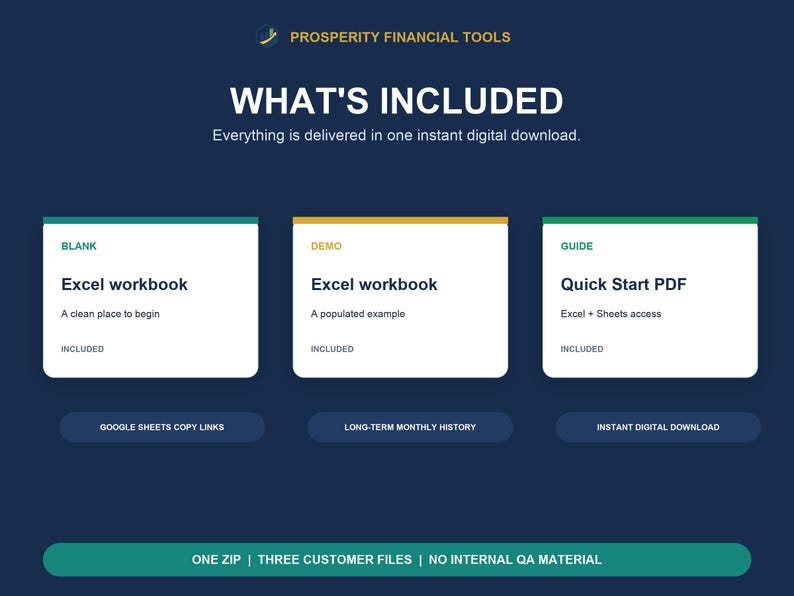 Download contents showing the Blank Excel workbook, Demo Excel workbook, Quick Start PDF, Google Sheets copy links, and prebuilt monthly history.