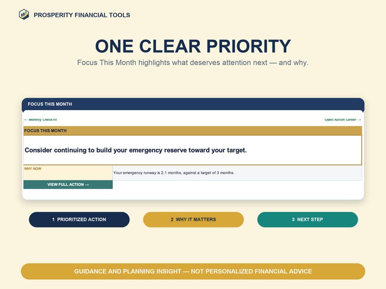 Focus This Month and Action Center screens highlighting one primary financial focus area with an explanation and potential impact.