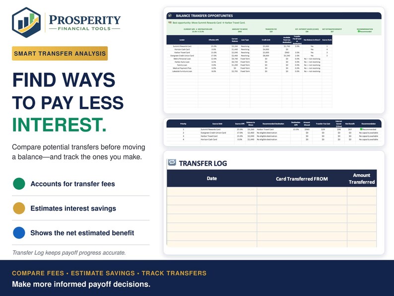 May include: A digital financial tool titled Prosperity Financial Tools featuring a Smart Transfer Analysis dashboard. It displays tables for Balance Transfer Opportunities and a Transfer Log, with text prompts to find ways to pay less interest.