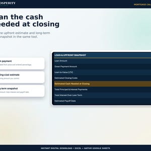 May include: A digital mortgage calculator interface titled Plan the cash needed at closing. It features a Loan & Upfront Snapshot table displaying financial data including a loan amount of $405,000 and estimated cash needed at closing of $58,500.