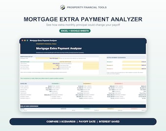 Mortgage Payoff Spreadsheet | Extra Payment Calculator and Interest Savings | Excel & Google Sheets