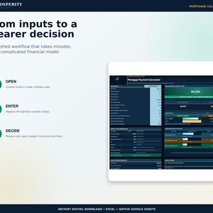 May include: A digital mortgage calculator spreadsheet interface featuring a dark blue and green color scheme. The layout includes sections for inputs, monthly cost breakdowns, and estimated payment summaries with clear text labels and data fields.
