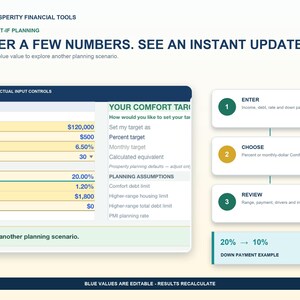 Easy three-step workflow showing where to enter inputs, set a comfort target, and compare scenarios including a change from 20% to 10% down.