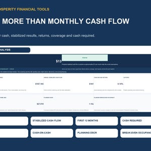 May include: A digital financial analysis dashboard titled Prosperity Financial Tools. The interface displays Deal Analysis metrics including Total Cash Required, Annual Stabilized Cash Flow, Cash-on-Cash Return, Cap Rate, Net Operating Income, Planning DSCR, and Planning Break-Even Occupancy with various numerical data points and labels.