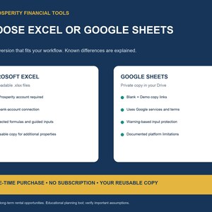 May include: A dark blue informational graphic titled Prosperity Financial Tools: Choose Excel or Google Sheets. It compares features of Microsoft Excel and Google Sheets, noting a one-time purchase, no subscription, and a reusable copy for rental planning.