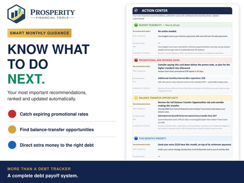 May include: A digital financial dashboard titled Prosperity Financial Tools Action Center. The interface displays automated debt payoff recommendations, including budget feasibility, promotional APR alerts, balance transfer opportunities, and monthly priorities.