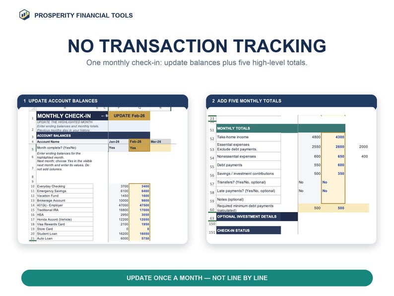 Monthly Check-In spreadsheet views showing account balances and five high-level monthly totals with a message to update once a month, not transaction by transaction.