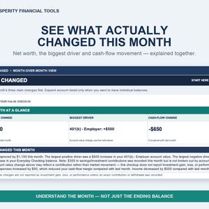 What Changed screen showing a $1,150 net-worth increase, a $500 employer 401(k) driver, and a $650 cash-flow decrease.