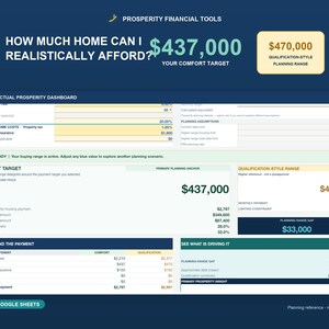 Navy Prosperity Home Affordability Calculator hero asking how much home you can realistically afford, featuring a $437,000 comfort target and $470,000 qualification-style range.