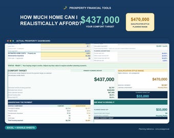 Home Affordability Calculator Spreadsheet | Excel & Google Sheets