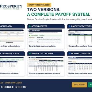 May include: A digital financial tool set titled Prosperity Financial Tools featuring two versions for Excel and Google Sheets. It includes a visual dashboard, action center, payoff strategies, balance transfer tools, a what-if calculator, and monthly tracking.
