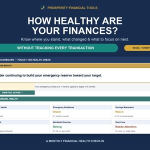 Navy Prosperity Financial Tools hero asking how healthy your finances are, with the Financial Health Planner dashboard and Excel plus Google Sheets labels.