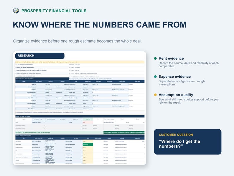 May include: A digital financial research template titled Prosperity Financial Tools with the heading Know Where The Numbers Came From. It features a data table for organizing rent and expense evidence, plus a customer question box asking, Where do I get the numbers?