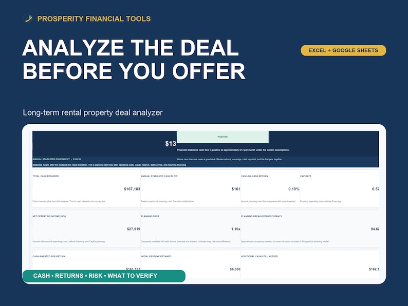 May include: A digital spreadsheet tool titled Prosperity Financial Tools for analyzing long-term rental property deals. The interface displays financial metrics including total cash required, annual stabilized cash flow, and cap rate in Excel and Google Sheets format.