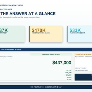 Calculator results showing a $437,000 comfort target, $470,000 qualification-style range, and $33,000 planning range gap.