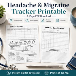 Op de afbeelding: Een tweepaginalange hoofdpijn- en migrainetracker om af te drukken in US Letter-formaat. Het document bevat rasters voor het bijhouden van symptomen, diagrammen voor pijnlocatie, checklists voor triggers en notitieruimte voor doktersbezoeken.