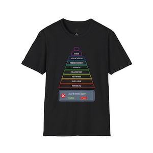 Couche 8 : L’utilisateur | T-shirt Modèle OSI | Cadeau humoristique pour ingénieur réseau | T-shirt humoristique pour administrateur système