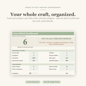 May include: A digital cross stitch tracker spreadsheet dashboard with sage green and white sections. It displays project counts, floss inventory, and collection statistics including total spent, stash value, and completion percentages for projects.