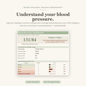 Blood Pressure Tracker Spreadsheet | Digital Blood Pressure Log for Excel & Google Sheets with Auto Averages