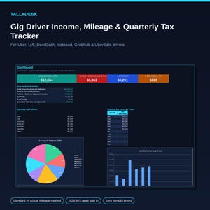 Peut inclure: Un tableau de bord numérique TallyDesk pour le suivi des revenus, du kilométrage et des taxes trimestrielles des chauffeurs. Il affiche les gains annuels, les dépenses, le profit net et l'impôt estimé, avec graphique et tableau.