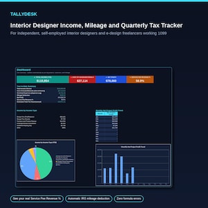 Puede incluir: Un panel digital titulado Tallydesk Interior Designer Income, Mileage and Quarterly Tax Tracker. La interfaz muestra datos financieros que incluyen ingresos totales, costo de bienes, beneficio neto e ingresos por tarifas de servicio con gráficos.