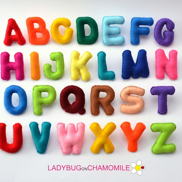 Alphabet Etsy UK