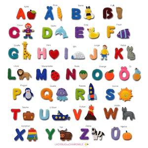 Op de afbeelding: Een verzameling kleurrijke vilten alfabetletters en bijbehorende objecten, elk gelabeld met Duitse woorden. De set bevat de letters A tot en met Ü, plus speciale tekens, met items zoals een appel, bij, dolfijn, eend en een vis.