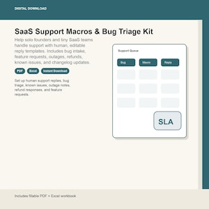 May include: A digital download titled SaaS Support Macros & Bug Triage Kit. The graphic features a support queue table with columns for Bug, Macro, and Reply, plus an SLA box. It includes PDF and Excel file formats for support templates.