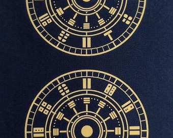 BaZi Reading & Zi Wei Dou Shu Chart | Four Pillars Destiny PDF | Love Career Wealth