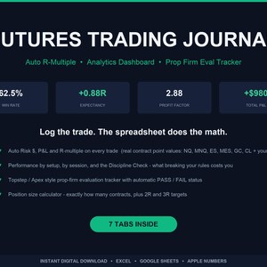 May include: A digital futures trading journal spreadsheet featuring an analytics dashboard and prop firm evaluation tracker. The interface displays metrics like a 62.5% win rate, +0.88R expectancy, 2.88 profit factor, and +$980 total P&L with 7 tabs inside.